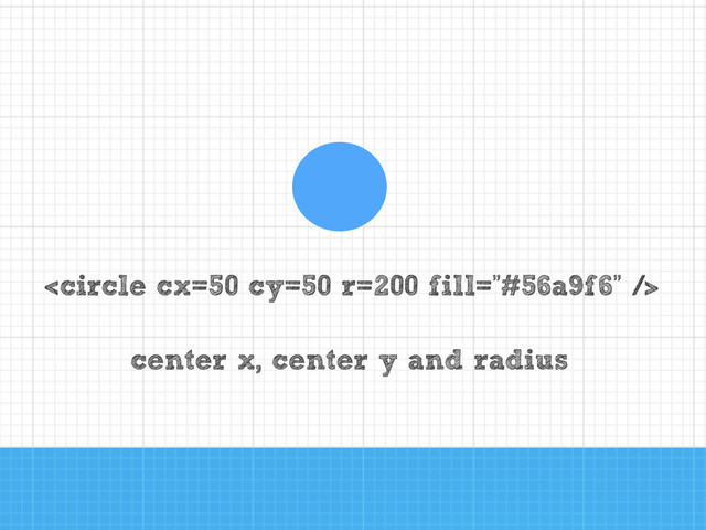 
center x, center y and radius
