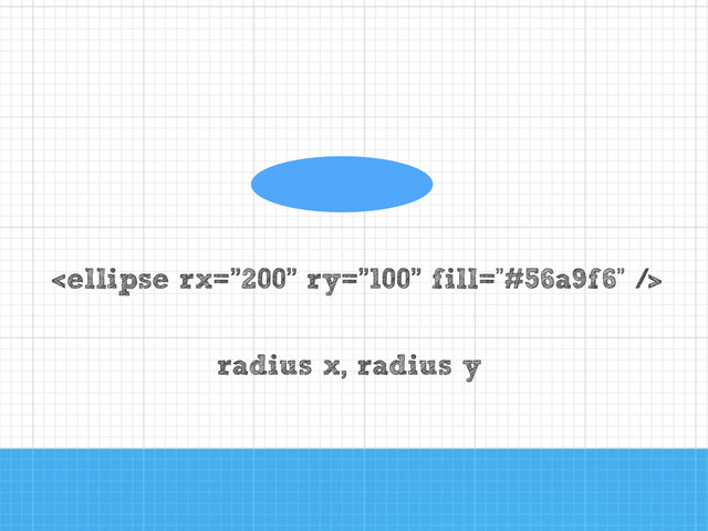 
radius x, radius y
