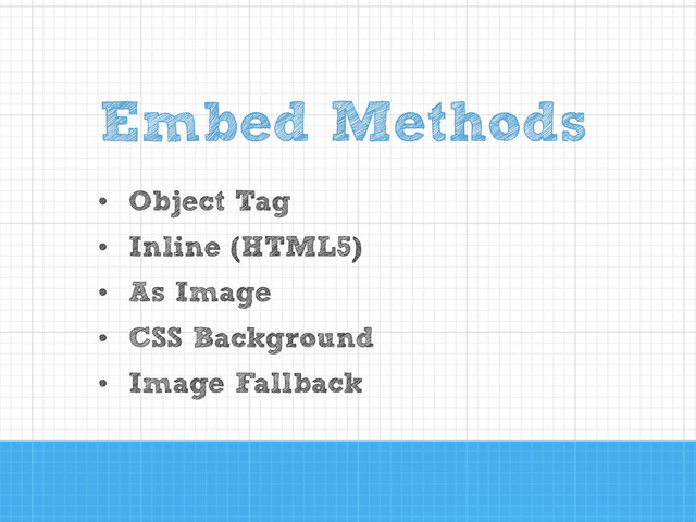 Embed Methods
• Object Tag
• Inline (HTML5)
• As Image
• CSS Background
• Image Fallback
