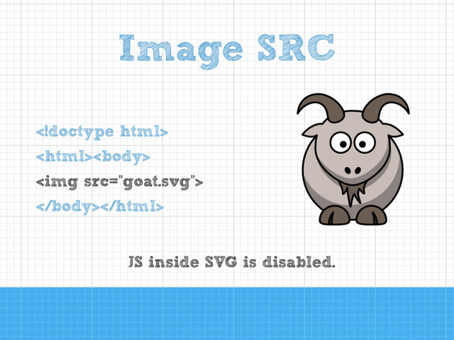 Image SRC


<img src="%E2%80%9Dgoat.svg%E2%80%9D">

JS inside SVG is disabled.

