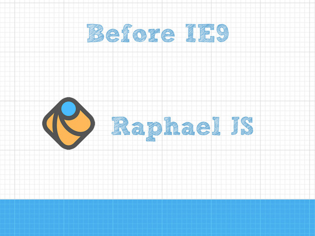 Before IE9
Raphael JS
