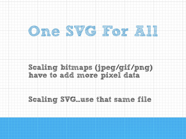 One SVG For All
Scaling bitmaps (jpeg/gif/png)
have to add more pixel data
!
Scaling SVG...use that same file
