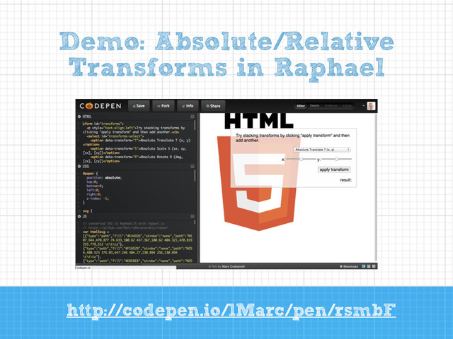 Demo: Absolute/Relative
Transforms in Raphael
http://codepen.io/1Marc/pen/rsmbF
