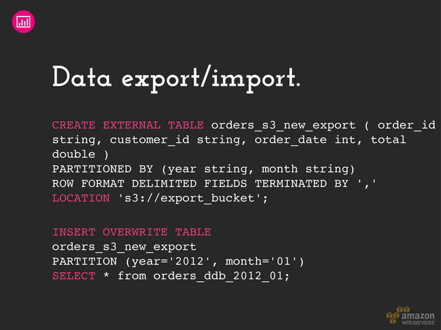 Data export/import.
CREATE EXTERNAL TABLE orders_s3_new_export ( order_id
string, customer_id string, order_date int, total
double )
PARTITIONED BY (year string, month string)
ROW FORMAT DELIMITED FIELDS TERMINATED BY ','
LOCATION 's3://export_bucket';
INSERT OVERWRITE TABLE
orders_s3_new_export
PARTITION (year='2012', month='01')
SELECT * from orders_ddb_2012_01;
