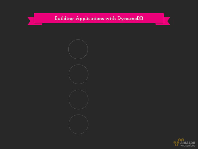 Building Applications with DynamoDB
