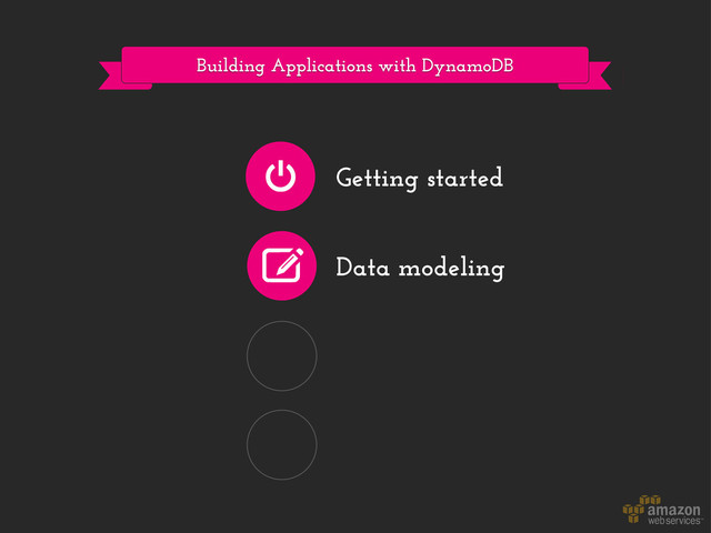 Building Applications with DynamoDB
Getting started
Data modeling
