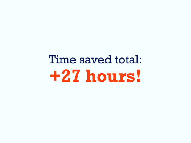 Time saved total:
+27 hours!
