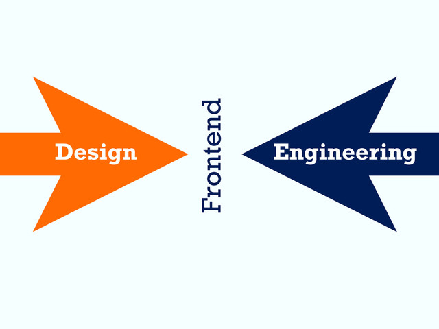Design Engineering
Frontend

