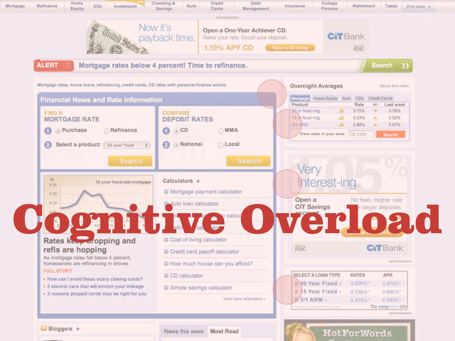 Cognitive Overload
