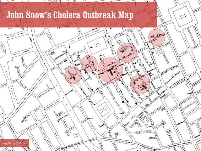 http://bit.ly/JPlMhe
John Snow’s Cholera Outbreak Map
