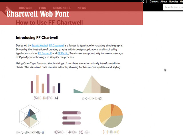 Chartwell Web Font
