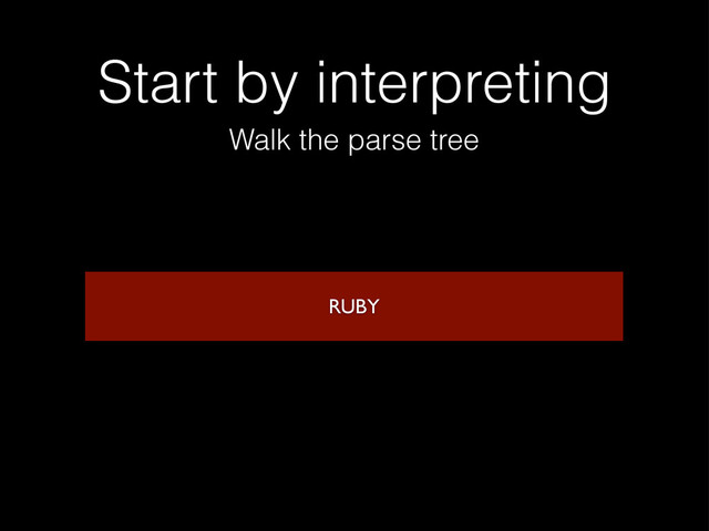 Start by interpreting
Walk the parse tree
RUBY
