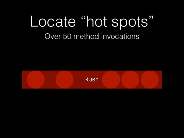 Locate “hot spots”
RUBY
Over 50 method invocations
