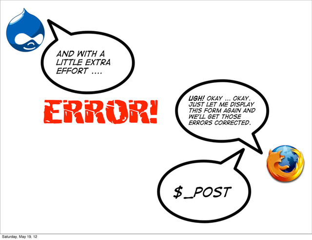 And with a
little extra
effort ....
Ugh! Okay ... okay.
Just let me display
this form again and
we’ll get those
errors corrected.
ERROR!
$_POST
Saturday, May 19, 12
