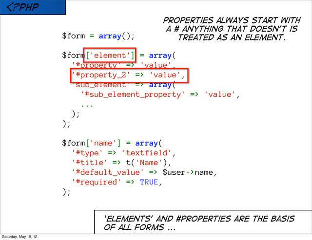  'value',
'#property_2' => 'value',
'sub_element' => array(
'#sub_element_property' => 'value',
...
);
);
$form['name'] = array(
'#type' => 'textfield',
'#title' => t('Name'),
'#default_value' => $user->name,
'#required' => TRUE,
);
‘elements’ and #properties are the basis
of all forms ...
Properties always start with
a # anything that doesn’t is
treated as an element.
Saturday, May 19, 12
