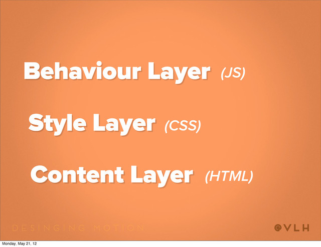 Content Layer
Style Layer
Behaviour Layer (JS)
(CSS)
(HTML)
Monday, May 21, 12
