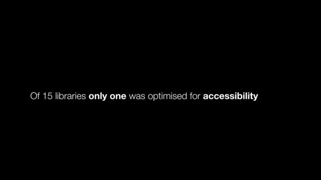 Of 15 libraries only one was optimised for accessibility
