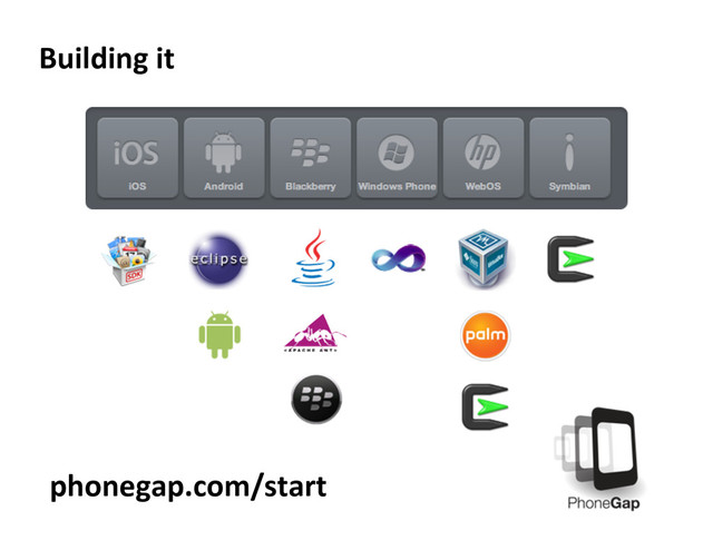 Building  it  
phonegap.com/start  
