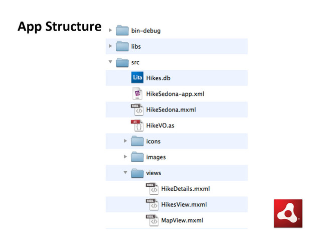 App  Structure  
