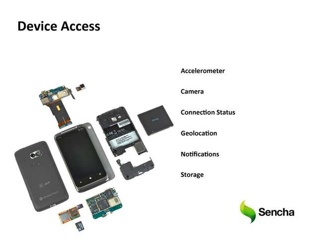 Device  Access  
Accelerometer  
  
Camera  
  
Connec5on  Status  
  
Geoloca5on  
  
No5ﬁca5ons  
  
Storage  
