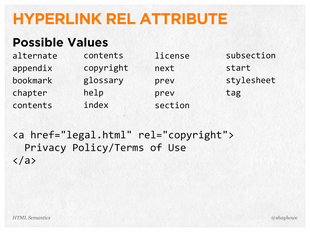 HYPERLINK REL ATTRIBUTE
Possible Values
<a>
    Privacy  Policy/Terms  of  Use
</a>
@shayhowe
license
next
prev
prev
section
subsection
start
stylesheet
tag
alternate
appendix
bookmark
chapter
contents
contents
copyright
glossary
help
index
HTML Semantics

