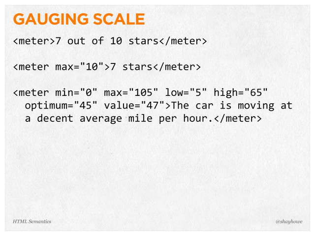 GAUGING SCALE
7  out  of  10  stars
7  stars
The  car  is  moving  at  
    a  decent  average  mile  per  hour.
@shayhowe
HTML Semantics
