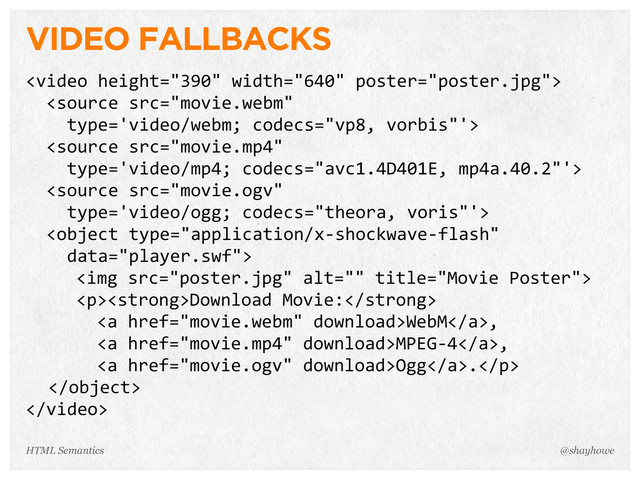 VIDEO FALLBACKS

    
    
    
    
<img>
<p><strong>Download  Movie:</strong>
    <a>WebM</a>,
    <a>MPEG-­‐4</a>,
    <a>Ogg</a>.</p>


@shayhowe
HTML Semantics
