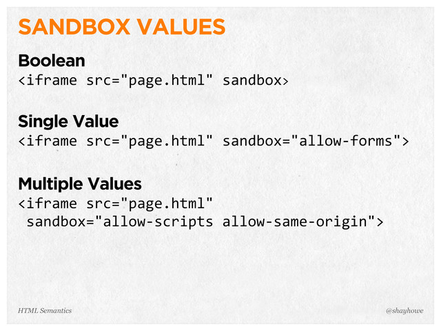 SANDBOX VALUES
Boolean

Single Value

Multiple Values

@shayhowe
HTML Semantics

