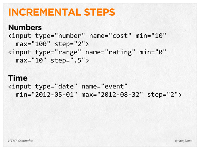 INCREMENTAL STEPS
Numbers


Time

@shayhowe
HTML Semantics
