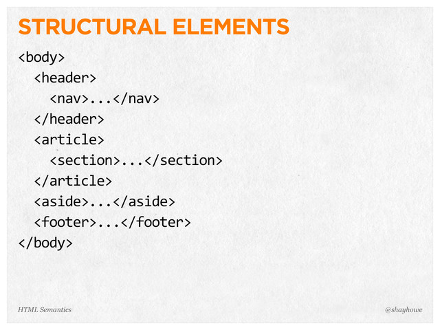 STRUCTURAL ELEMENTS

    
        ...
    
    
        ...
    
    ...
    ...

@shayhowe
HTML Semantics
