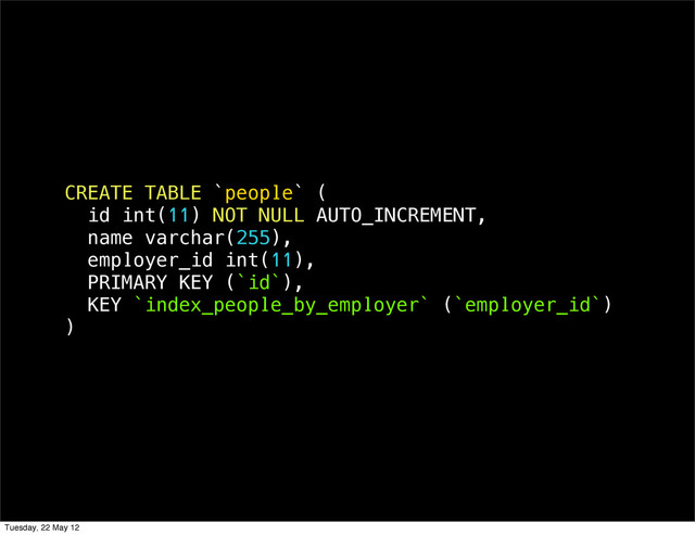 CREATE TABLE `people` (
id int(11) NOT NULL AUTO_INCREMENT,
name varchar(255),
employer_id int(11),
PRIMARY KEY (`id`),
KEY `index_people_by_employer` (`employer_id`)
)
Tuesday, 22 May 12
