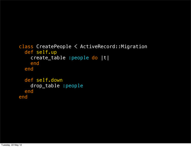 class CreatePeople < ActiveRecord::Migration
def self.up
create_table :people do |t|
end
end
def self.down
drop_table :people
end
end
Tuesday, 22 May 12
