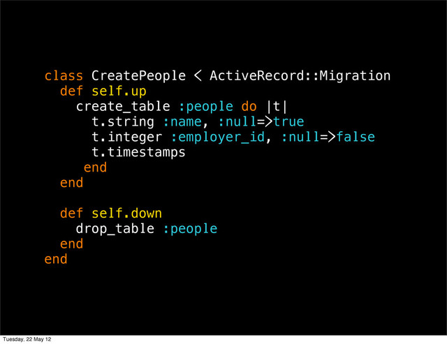 class CreatePeople < ActiveRecord::Migration
def self.up
create_table :people do |t|
t.string :name, :null=>true
t.integer :employer_id, :null=>false
t.timestamps
end
end
def self.down
drop_table :people
end
end
Tuesday, 22 May 12
