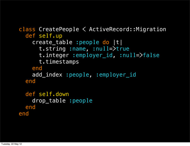 class CreatePeople < ActiveRecord::Migration
def self.up
create_table :people do |t|
t.string :name, :null=>true
t.integer :employer_id, :null=>false
t.timestamps
end
add_index :people, :employer_id
end
def self.down
drop_table :people
end
end
Tuesday, 22 May 12
