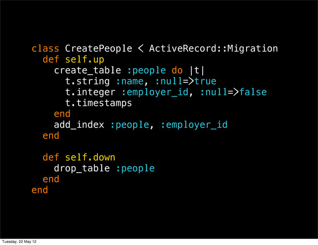 class CreatePeople < ActiveRecord::Migration
def self.up
create_table :people do |t|
t.string :name, :null=>true
t.integer :employer_id, :null=>false
t.timestamps
end
add_index :people, :employer_id
end
def self.down
drop_table :people
end
end
Tuesday, 22 May 12
