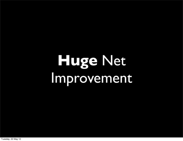Huge Net
Improvement
Tuesday, 22 May 12
