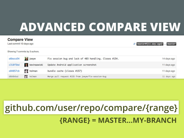 ADVANCED COMPARE VIEW
github.com/user/repo/compare/{range}
{RANGE} = MASTER...MY-BRANCH
