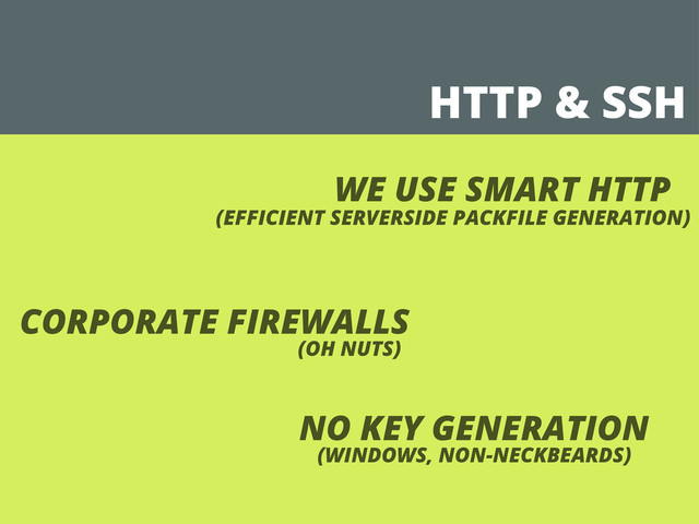 HTTP & SSH
WE USE SMART HTTP
(EFFICIENT SERVERSIDE PACKFILE GENERATION)
CORPORATE FIREWALLS
(OH NUTS)
NO KEY GENERATION
(WINDOWS, NON-NECKBEARDS)
