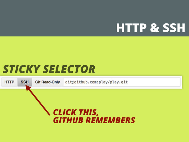 HTTP & SSH
STICKY SELECTOR
CLICK THIS,
GITHUB REMEMBERS
