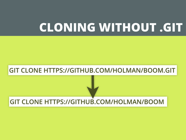 GIT CLONE HTTPS://GITHUB.COM/HOLMAN/BOOM
CLONING WITHOUT .GIT
GIT CLONE HTTPS://GITHUB.COM/HOLMAN/BOOM.GIT
