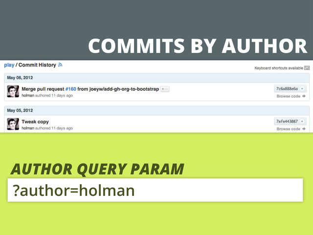 COMMITS BY AUTHOR
?author=holman
AUTHOR QUERY PARAM
