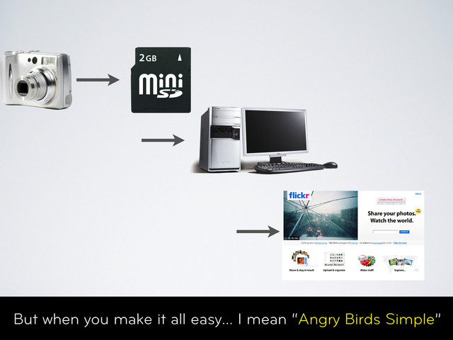But when you make it all easy... I mean “Angry Birds Simple”

