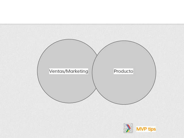 MVP tips
Ventas/Marketing Producto

