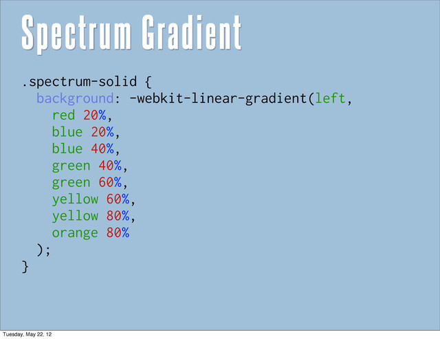 Spectrum Gradient
.spectrum-solid {
background: -webkit-linear-gradient(left,
red 20%,
blue 20%,
blue 40%,
green 40%,
green 60%,
yellow 60%,
yellow 80%,
orange 80%
);
}
Tuesday, May 22, 12
