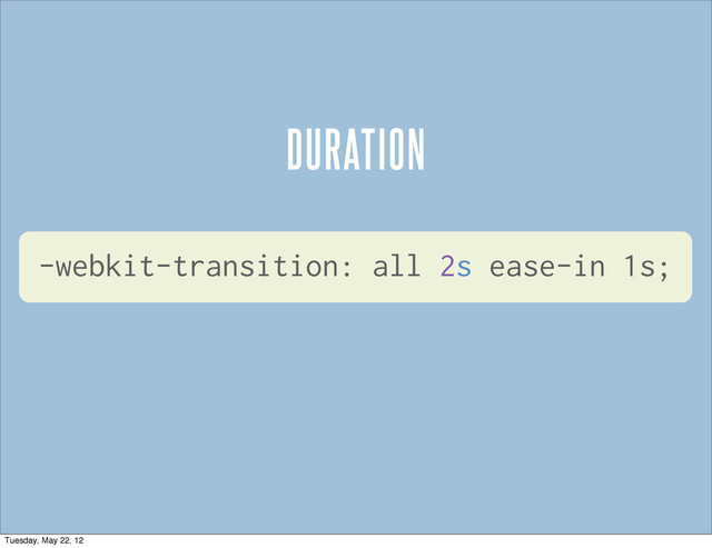 DURATION
-webkit-transition: all 2s ease-in 1s;
Tuesday, May 22, 12
