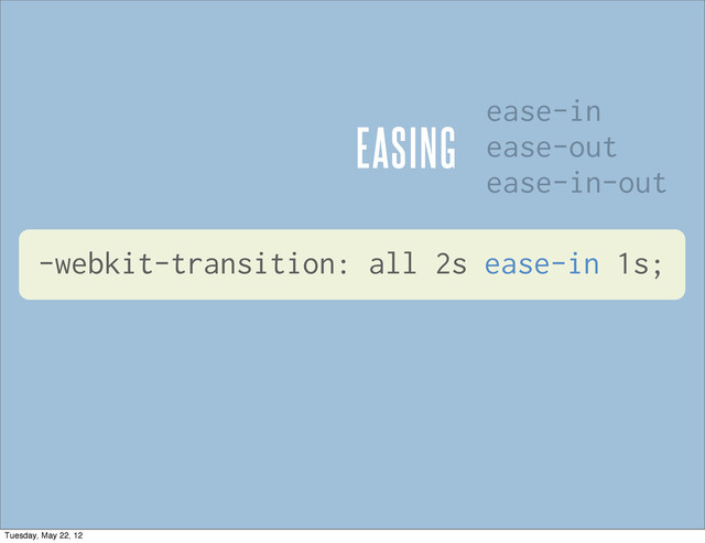 -webkit-transition: all 2s ease-in 1s;
EASING
ease-in
ease-out
ease-in-out
Tuesday, May 22, 12
