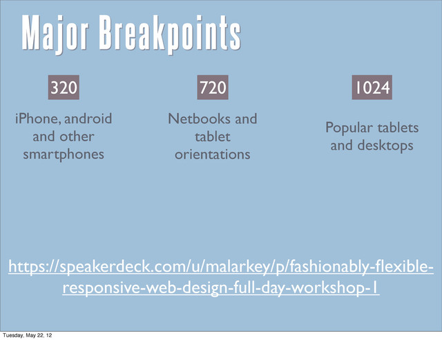 https://speakerdeck.com/u/malarkey/p/fashionably-ﬂexible-
responsive-web-design-full-day-workshop-1
320 720 1024
Popular tablets
and desktops
iPhone, android
and other
smartphones
Netbooks and
tablet
orientations
Major Breakpoints
Tuesday, May 22, 12
