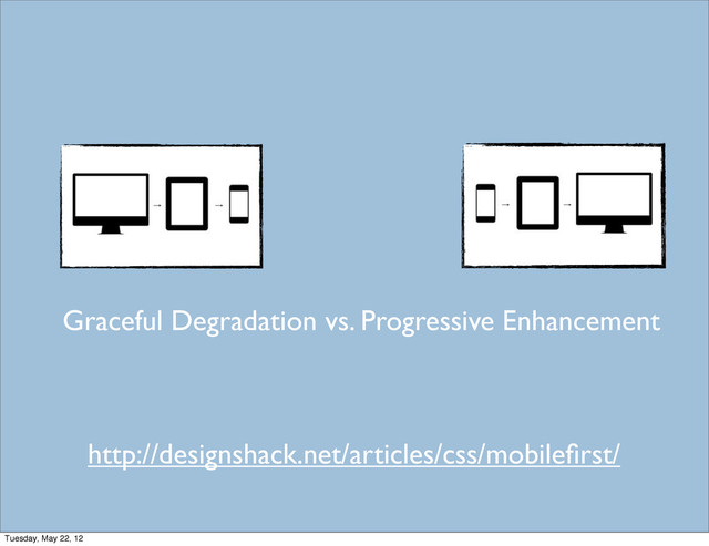 Graceful Degradation vs. Progressive Enhancement
http://designshack.net/articles/css/mobileﬁrst/
Tuesday, May 22, 12
