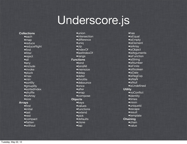 Underscore.js
Collections
•each
•map
•reduce
•reduceRight
•ﬁnd
•ﬁlter
•reject
•all
•any
•include
•invoke
•pluck
•max
•min
•sortBy
•groupBy
•sortedIndex
•shufﬂe
•toArray
•size
Arrays
•ﬁrst
•initial
•last
•rest
•compact
•ﬂatten
•without
•union
•intersection
•difference
•uniq
•zip
•indexOf
•lastIndexOf
•range
Functions
•bind
•bindAll
•memoize
•delay
•defer
•throttle
•debounce
•once
•after
•wrap
•compose
Objects
•keys
•values
•functions
•extend
•pick
•defaults
•clone
•tap
•has
•isEqual
•isEmpty
•isElement
•isArray
•isObject
•isArguments
•isFunction
•isString
•isNumber
•isFinite
•isBoolean
•isDate
•isRegExp
•isNaN
•isNull
•isUndeﬁned
Utility
•noConﬂict
•identity
•times
•mixin
•uniqueId
•escape
•result
•template
Chaining
•chain
•value
Tuesday, May 22, 12
