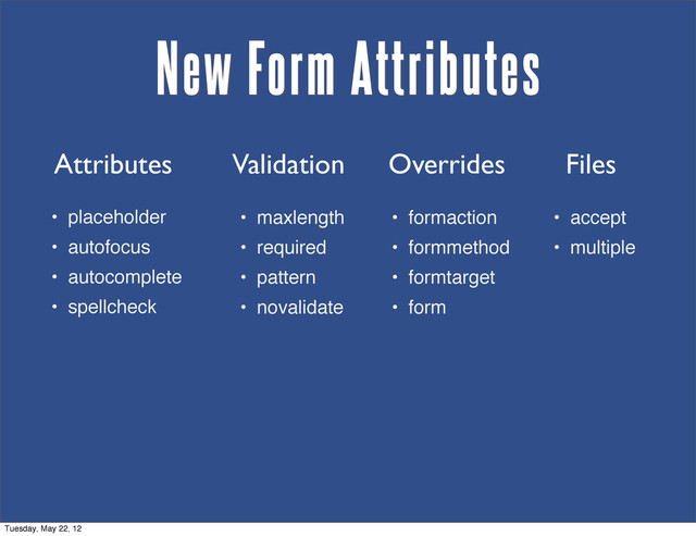 • placeholder
• autofocus
• autocomplete
• spellcheck
• maxlength
• required
• pattern
• novalidate
• formaction
• formmethod
• formtarget
• form
• accept
• multiple
Attributes Validation Overrides Files
New Form Attributes
Tuesday, May 22, 12

